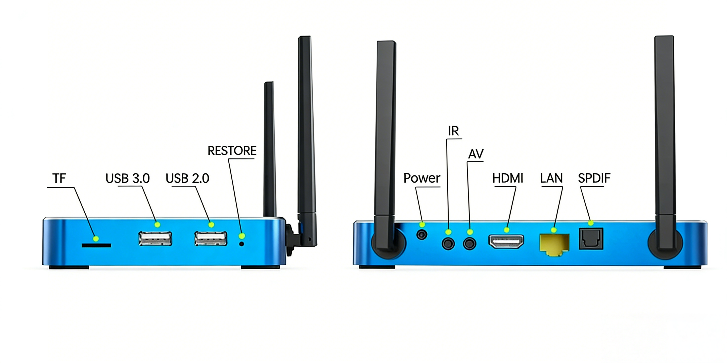 SuperBox (Standard Android TV Box) S6 Max - 32GB High-Performance Streaming Box