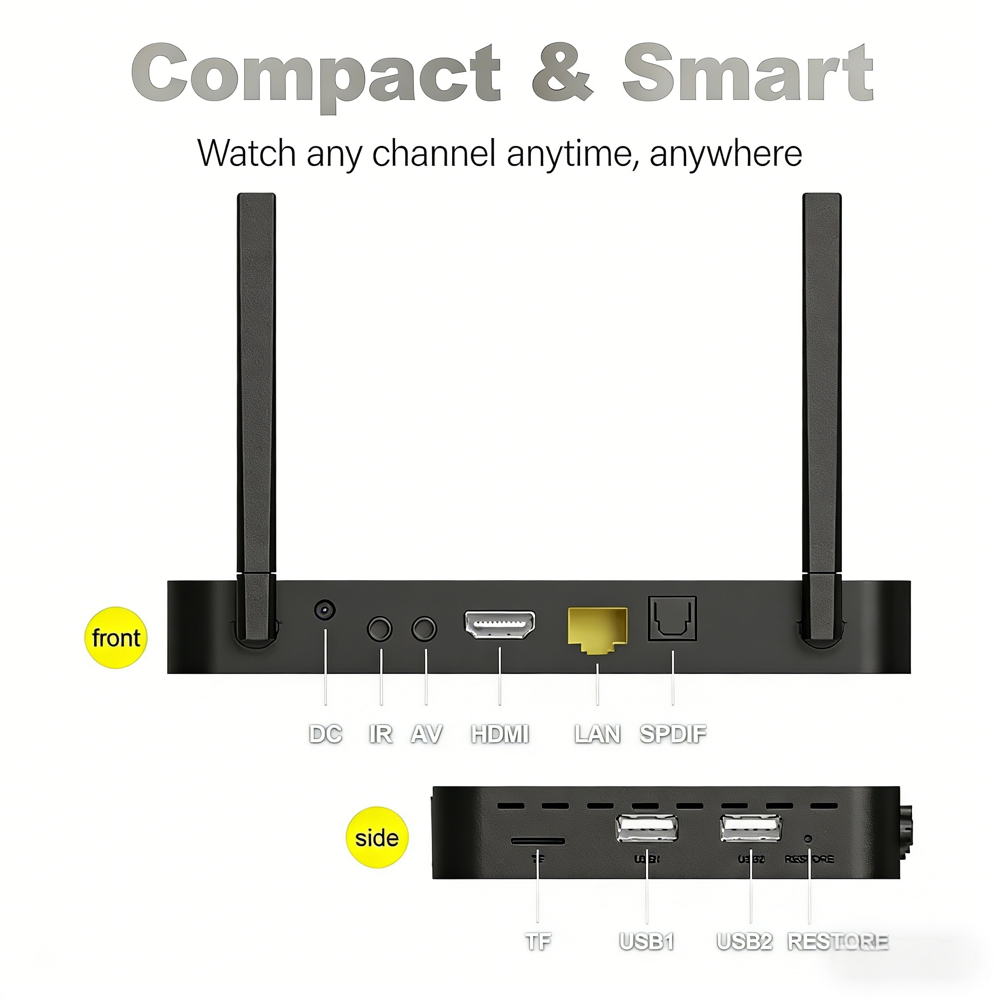 SuperBox S6 Pro Android TV Box - 16GB Budget-Friendly Streaming Box
