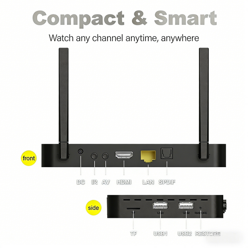 SuperBox S6 Pro Android TV Box - 16GB Budget-Friendly Streaming Box