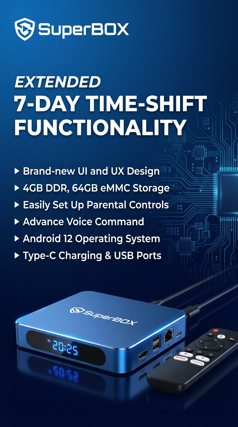 SuperBox S7 Max